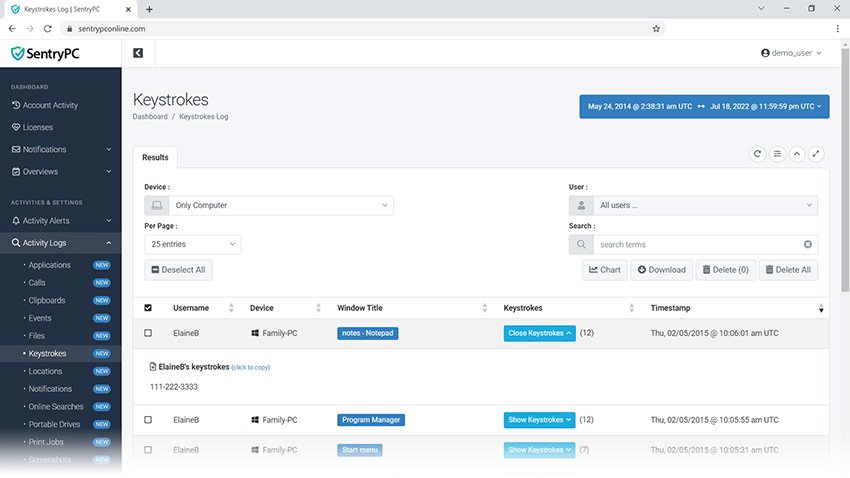 SentryPc Review